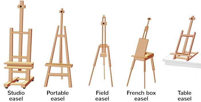 Oil painting easel: Types of construction, advantages and